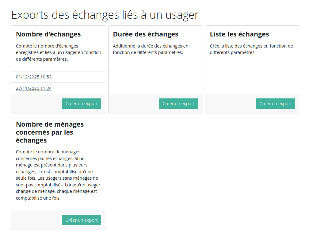 Rapports statistiques